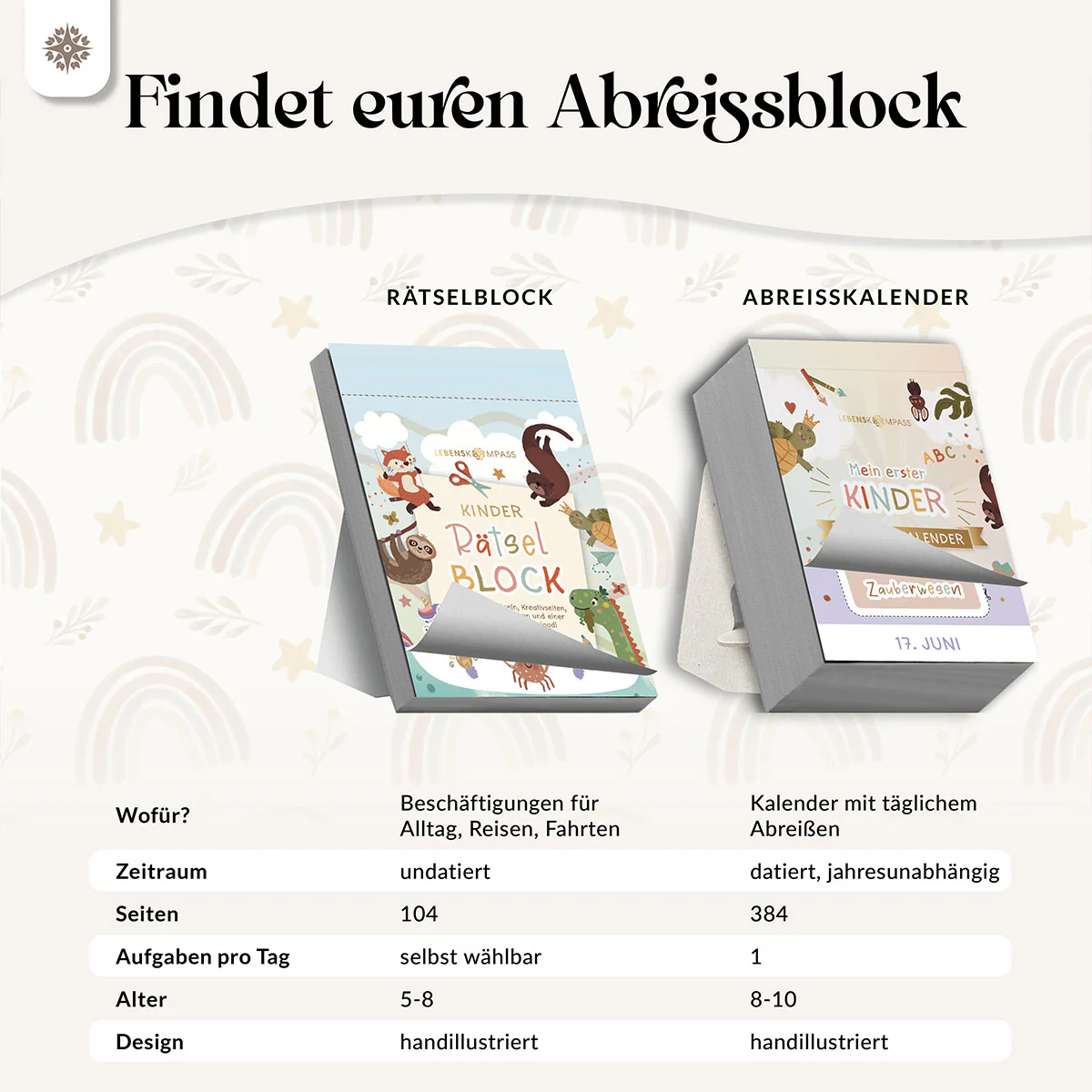 Produktbild 6